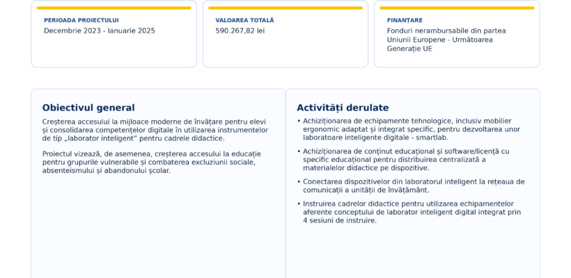 Finalizare „DOTAREA CU LABORATOARE INTELIGENTE A COLEGIULUI NAȚIONAL ”VASILE ALECSANDRI” BACĂU”, cod proiect F-PNRR-SmartLabs-2023-1330,
